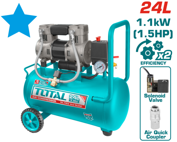 COMPRESOR 24L 1.1KW 1.5HP TCS1110242 TOTAL